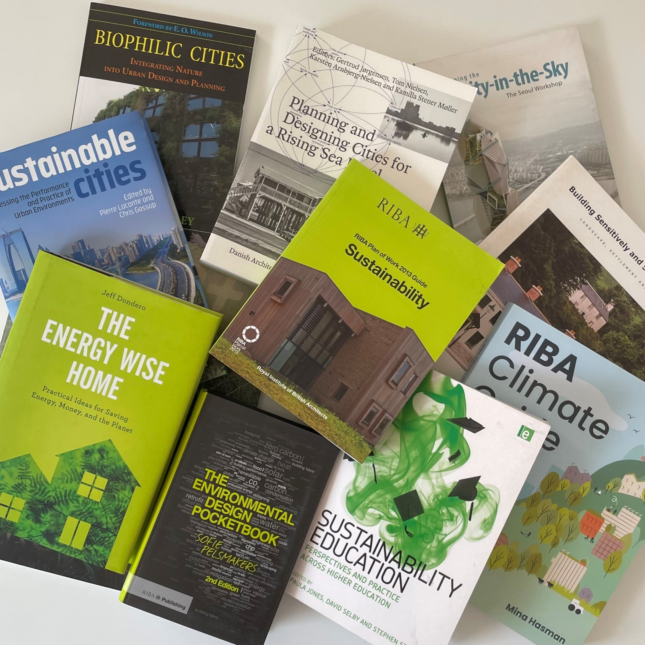 Sustainability & Climate Change