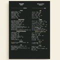 Table of contents with text on a black background