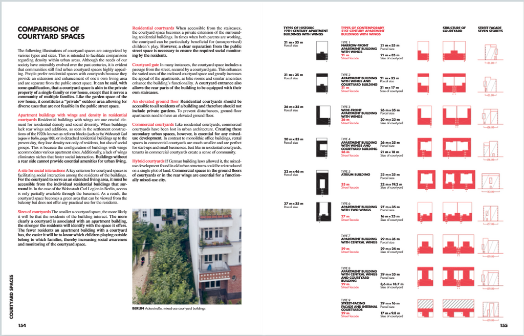 Urbanism as Civic Art: A Handbook of 150 Exemplary German Precedents