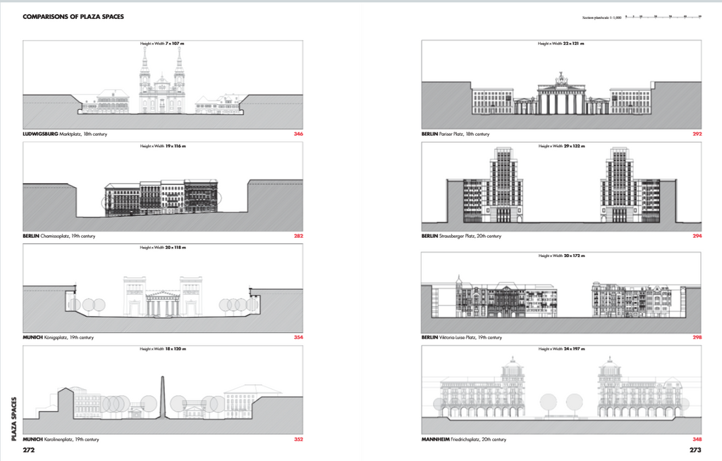Urbanism as Civic Art: A Handbook of 150 Exemplary German Precedents
