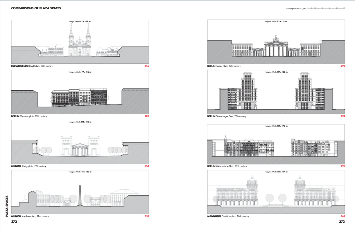 Urbanism as Civic Art: A Handbook of 150 Exemplary German Precedents
