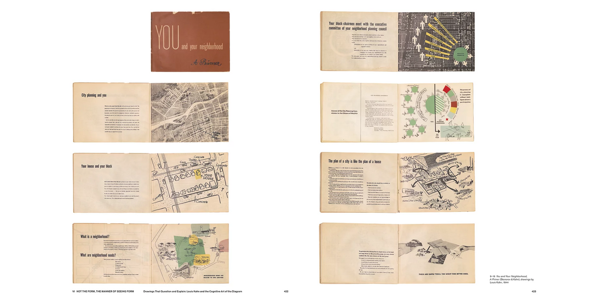 A set of printed architectural or editorial page spreads shown on a white background. The pages contain text blocks, maps, diagrams, and a brown title card reading 'YOU and your neighborhood.